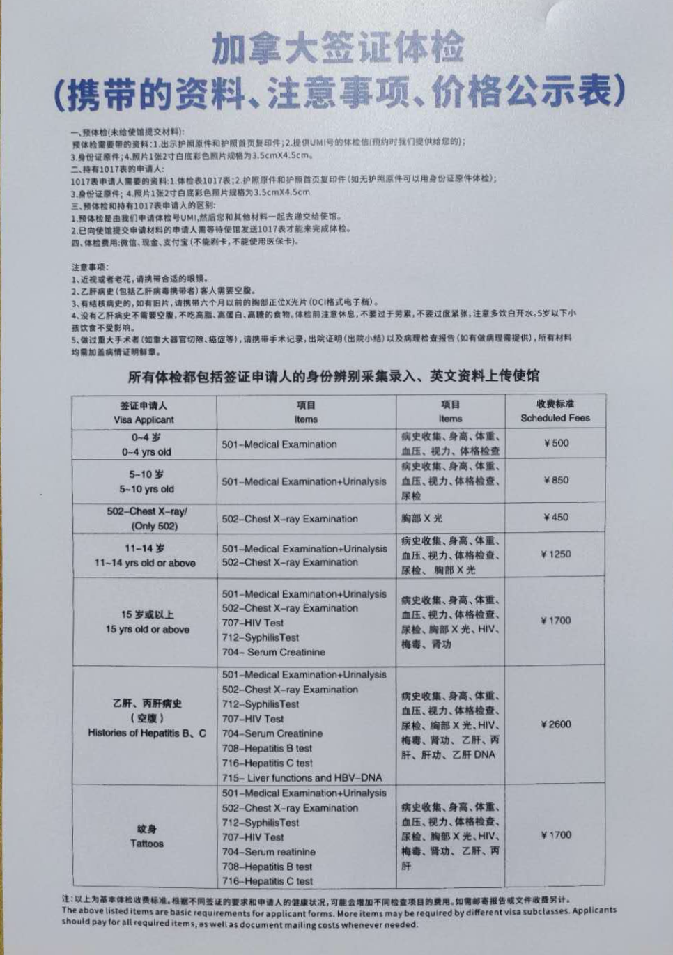 加拿大签证体检项目、携带资料、注意事项和参考价格表